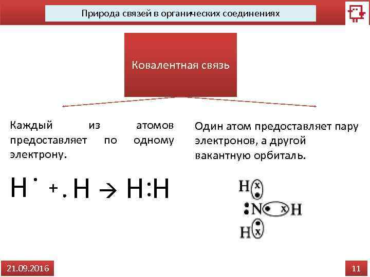 Природа связей в органических соединениях Ковалентная связь Каждый из предоставляет по электрону. H 21.