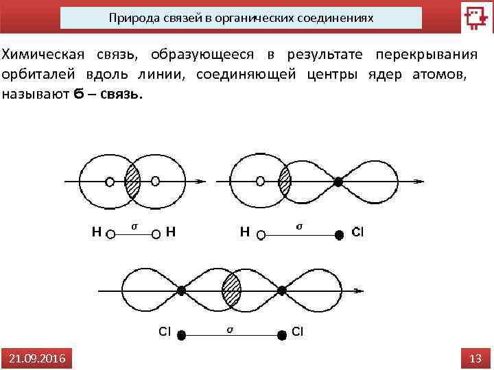 Hbr химическая связь схема