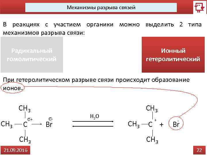 Механизмы разрыва связей В реакциях с участием органики можно выделить 2 типа механизмов разрыва