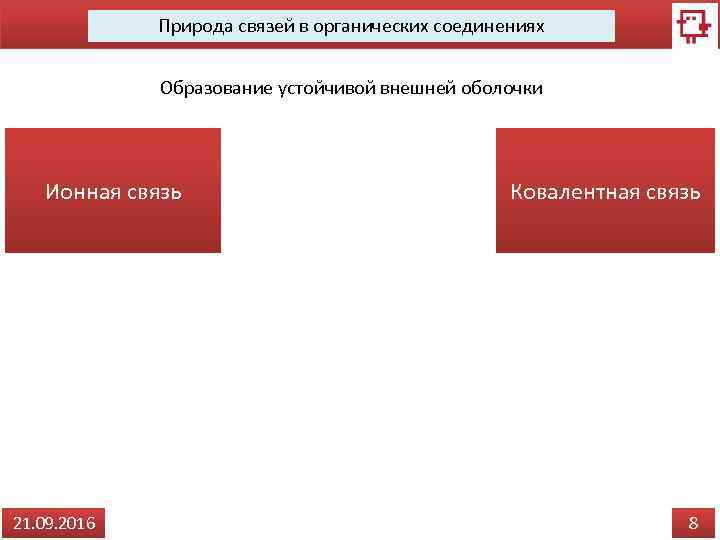 Природа связей в органических соединениях Образование устойчивой внешней оболочки Ионная связь 21. 09. 2016