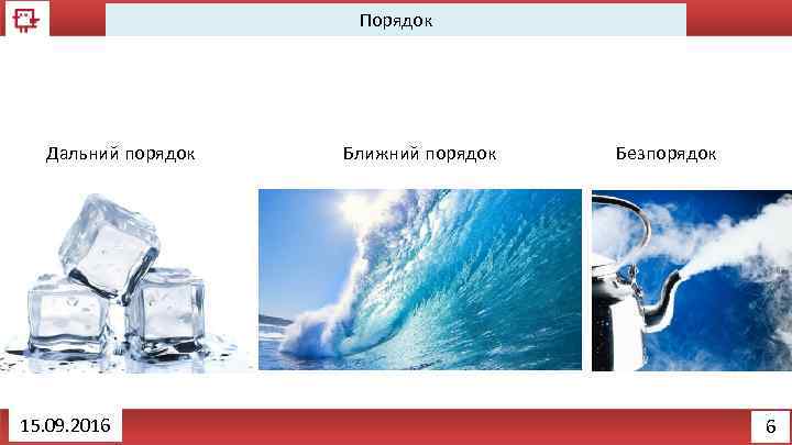 Порядок Дальний порядок 15. 09. 2016 Ближний порядок Безпорядок 6 