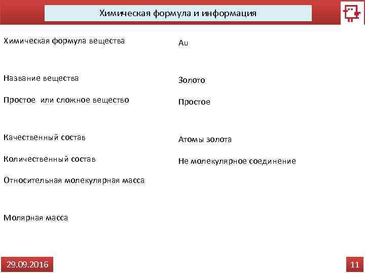 Химическая формула и информация Химическая формула вещества Au Название вещества Золото Простое или сложное