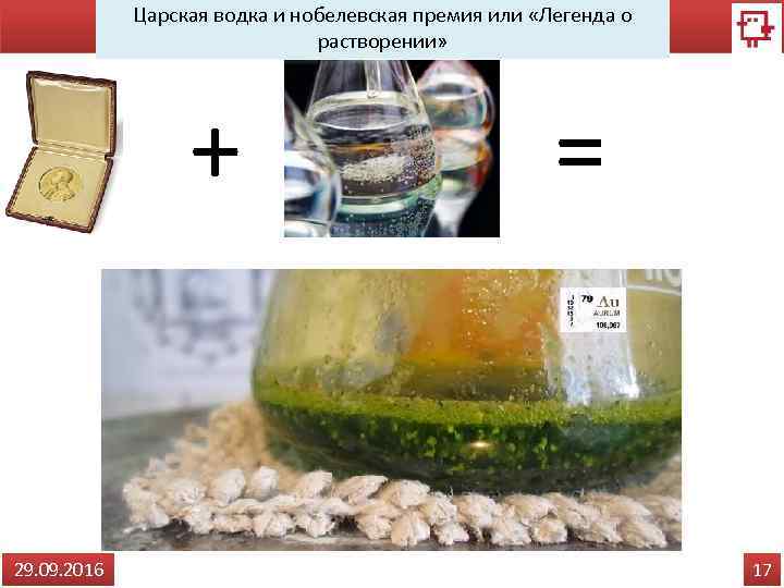 Царская водка и нобелевская премия или «Легенда о растворении» + 29. 09. 2016 =