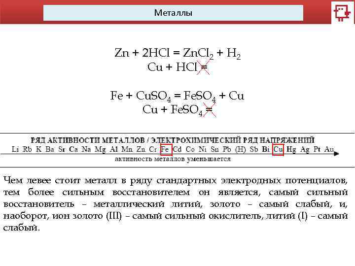 Металлы Zn + 2 HCl = Zn. Cl 2 + H 2 Cu +