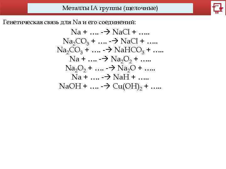 Металлы IA группы (щелочные) Генетическая связь для Na и его соединений: Na + ….