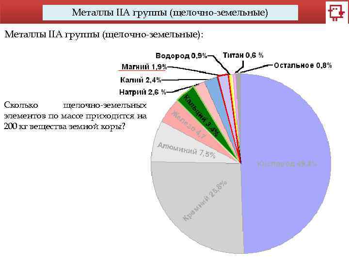 Металлы IIA группы (щелочно-земельные): Сколько щелочно-земельных элементов по массе приходится на 200 кг вещества