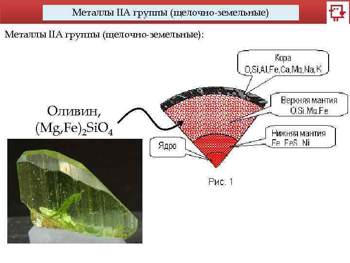 Металлы IIA группы (щелочно-земельные): Оливин, (Mg, Fe)2 Si. O 4 
