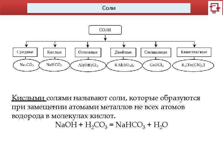 Соли Кислыми солями называют соли, которые образуются при замещении атомами металлов не всех атомов