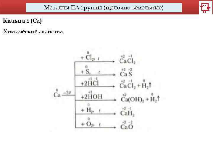 Металлы IIA группы (щелочно-земельные) Кальций (Са) Химические свойства. 