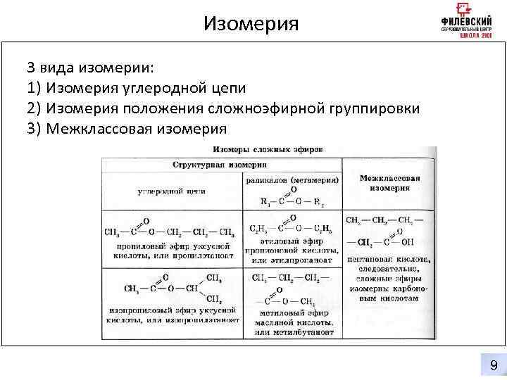 Изомерия 3 вида изомерии: 1) Изомерия углеродной цепи 2) Изомерия положения сложноэфирной группировки 3)