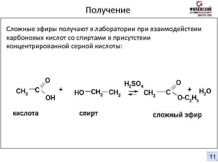 Сложный синтез. Получение сложных эфиров из карбоновых кислот и спирта. Реакция получения сложных эфиров.