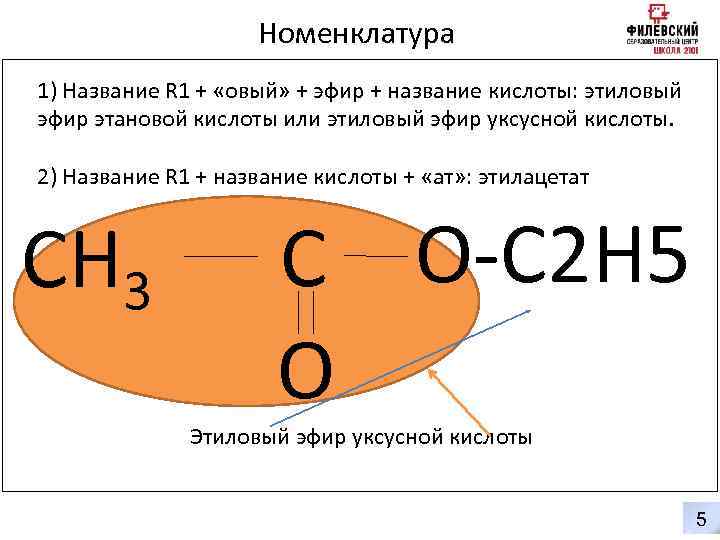 Номенклатура 1) Название R 1 + «овый» + эфир + название кислоты: этиловый эфир