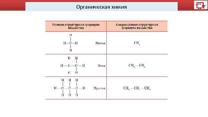 Органическая химия 