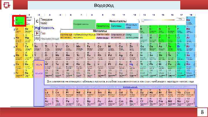 Водород 8 