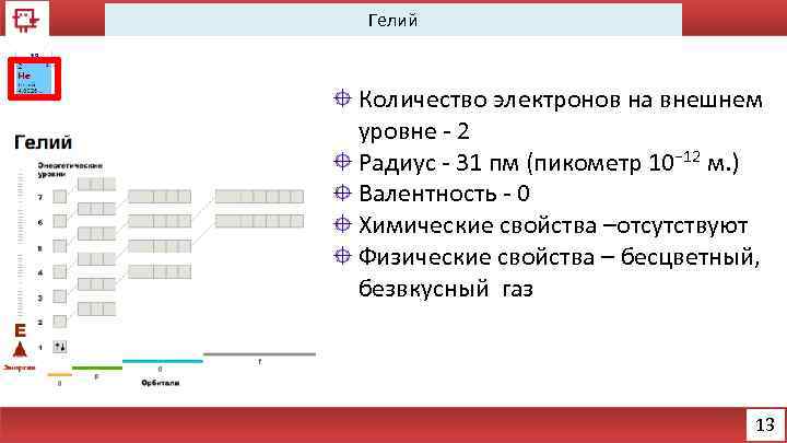 3 электрона на внешнем уровне атома