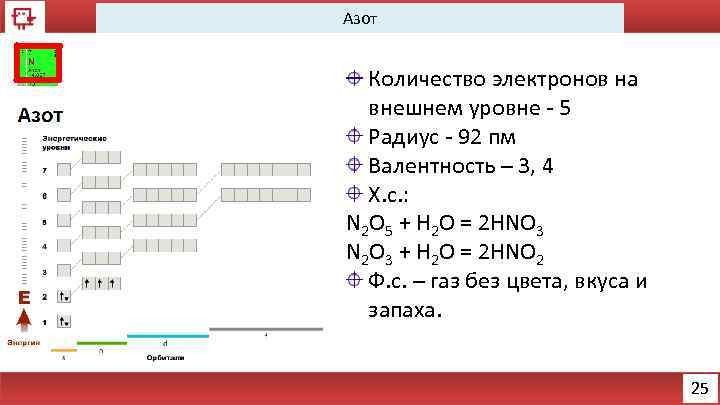 Сколько электронов на внешнем уровне азота