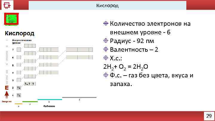 Кислород Количество электронов на внешнем уровне - 6 Радиус - 92 пм Валентность –