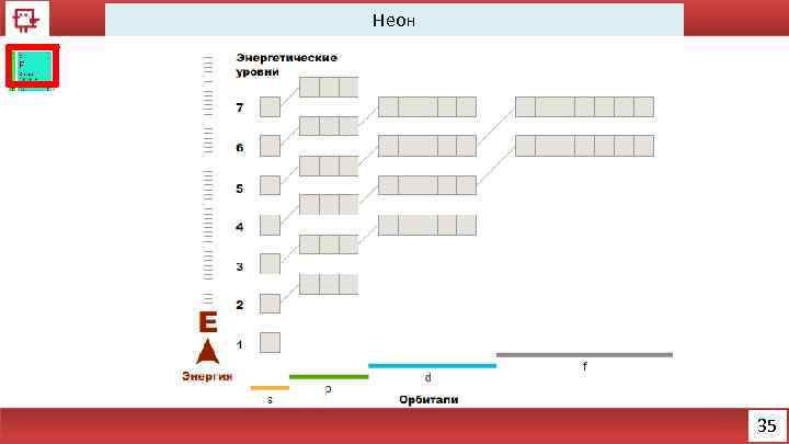 Неон 35 
