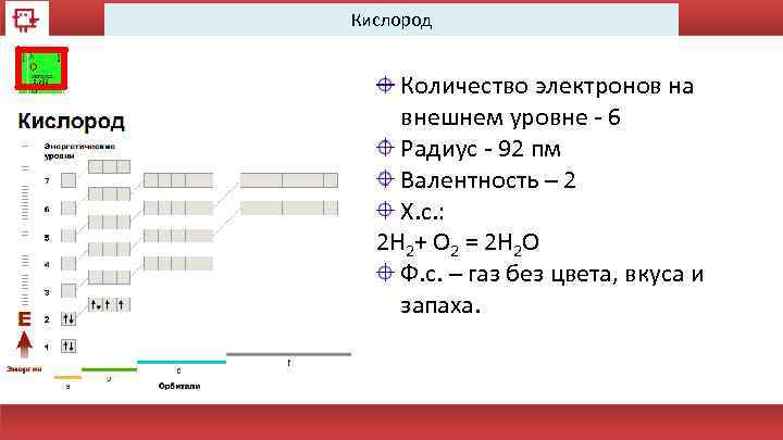 Внешние электроны кислорода