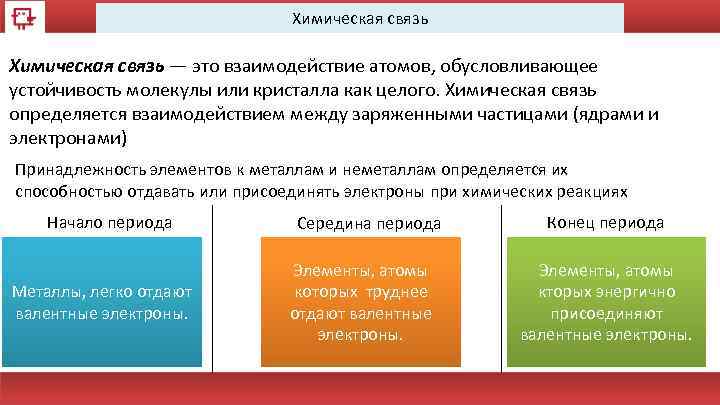 Химическая связь — это взаимодействие атомов, обусловливающее устойчивость молекулы или кристалла как целого. Химическая