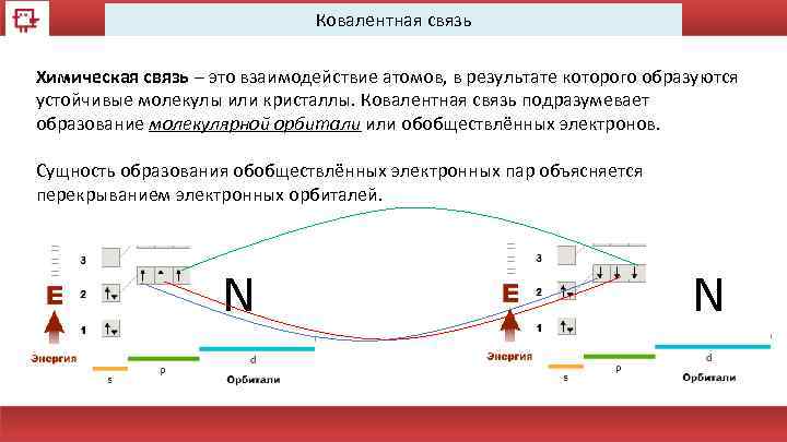 Ковалентная связь Химическая связь – это взаимодействие атомов, в результате которого образуются устойчивые молекулы