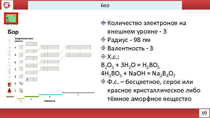 Бор Количество электронов на внешнем уровне - 3 Радиус - 98 пм Валентность -
