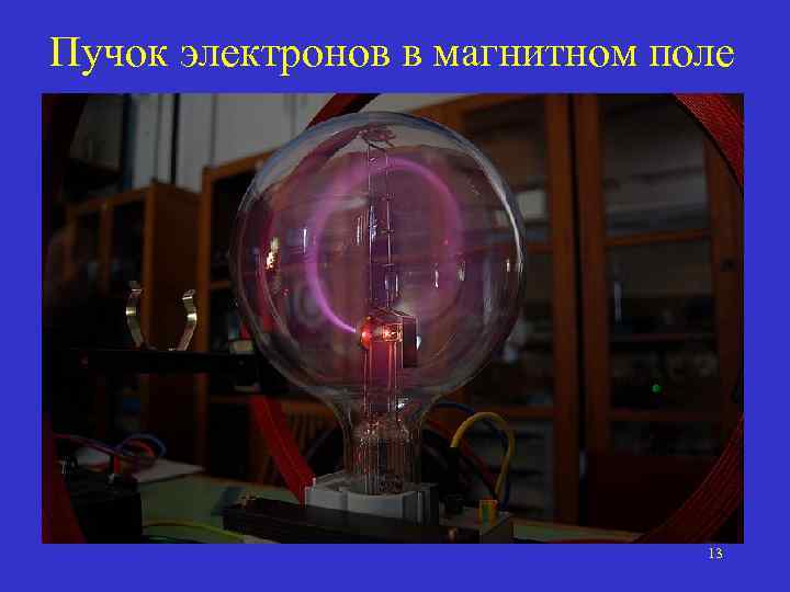 Пучок электронов в магнитном поле 13 