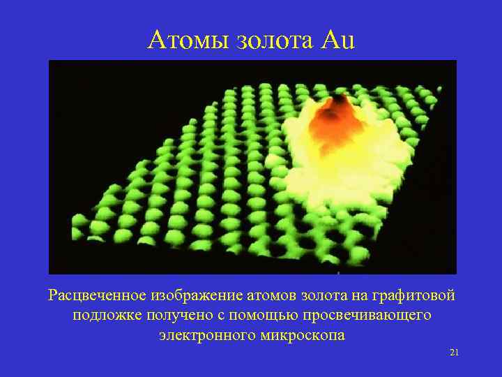 Атомы золота Au Расцвеченное изображение атомов золота на графитовой подложке получено с помощью просвечивающего