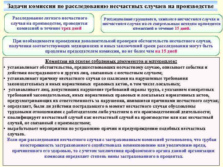 Уведомление о заседании комиссии по расследованию несчастного случая образец