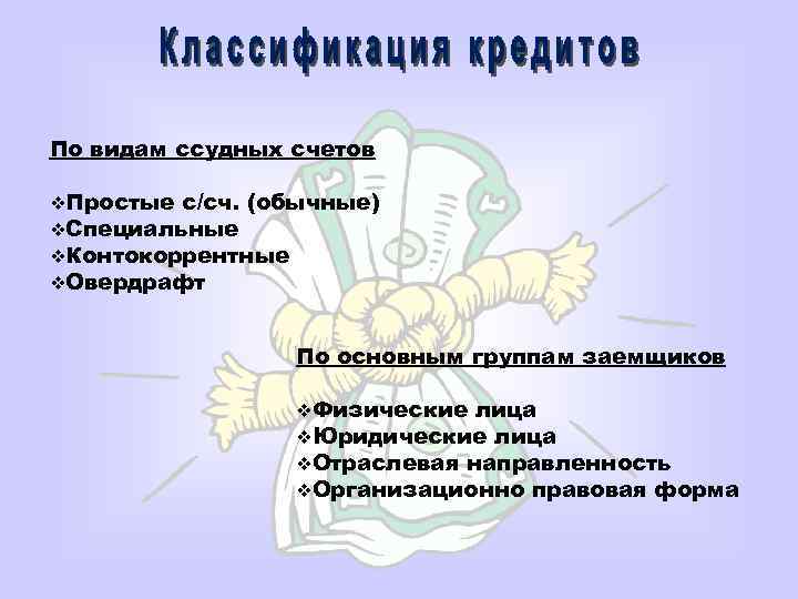 По видам ссудных счетов v. Простые с/сч. (обычные) v. Специальные v. Контокоррентные v. Овердрафт