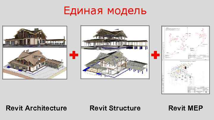 Единая модель Revit Architecture Revit Structure Revit MEP 