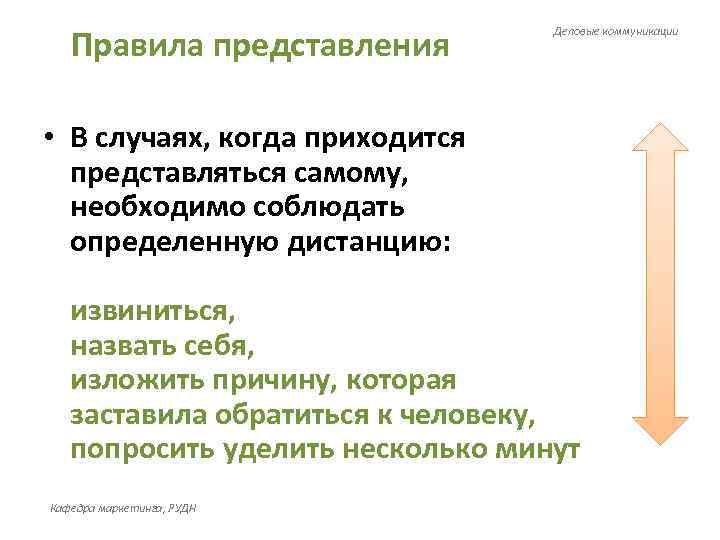 Правила представления Деловые коммуникации • В случаях, когда приходится представляться самому, необходимо соблюдать определенную