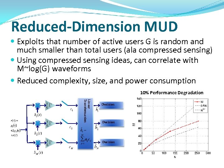 Reduced-Dimension MUD Exploits that number of active users G is random and much smaller