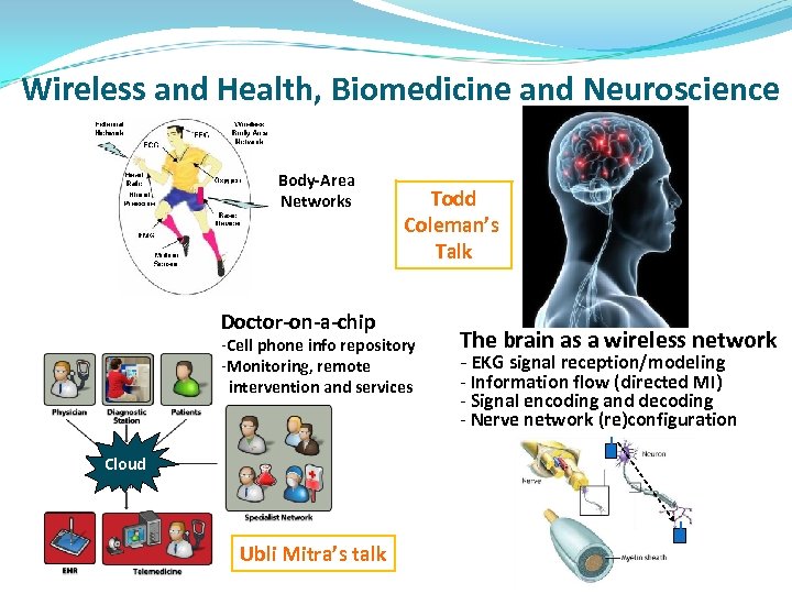 Wireless and Health, Biomedicine and Neuroscience Body-Area Networks Doctor-on-a-chip Todd Coleman’s Talk -Cell phone