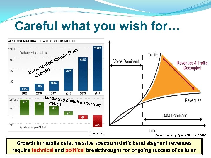 Careful what you wish for… ta Da le i al nti ne po wth