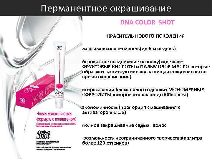 Перманентное окрашивание DNA COLOR SHOT КРАСИТЕЛЬ НОВОГО ПОКОЛЕНИЯ максимальная стойкость(до 6 -и недель) безопасное