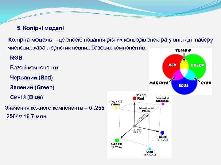 5. Колірні моделі Колірна модель – це спосіб подання різних кольорів спектра у вигляді