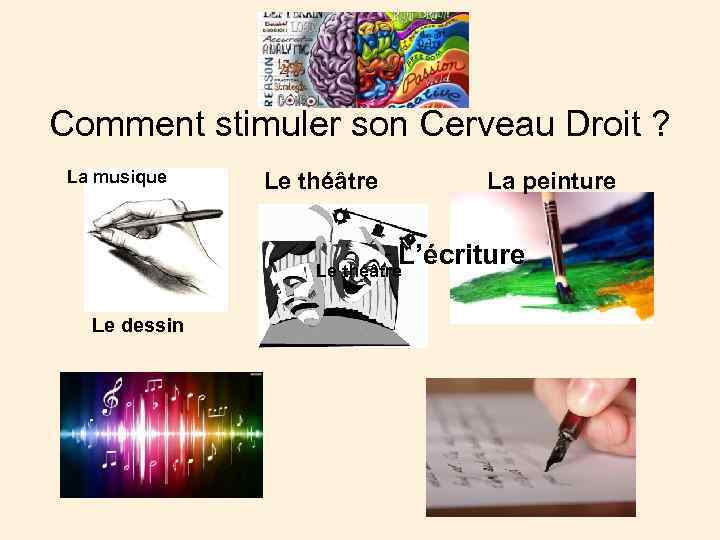 Comment stimuler son Cerveau Droit ? La musique Le théâtre La peinture L’écriture Le