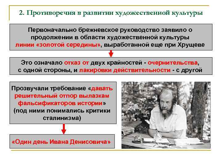 2. Противоречия в развитии художественной культуры Первоначально брежневское руководство заявило о продолжении в области