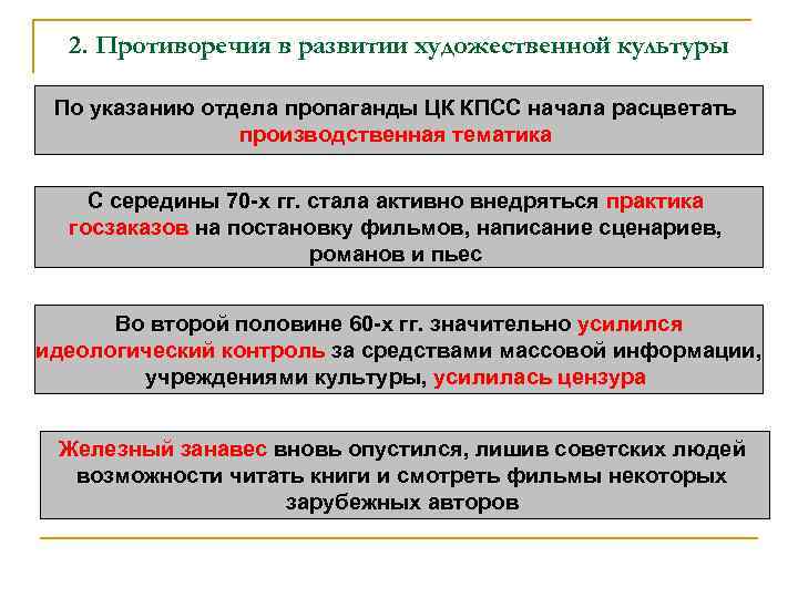 2. Противоречия в развитии художественной культуры По указанию отдела пропаганды ЦК КПСС начала расцветать