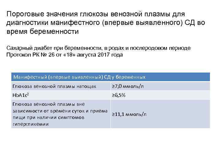 Пороговые значения глюкозы венозной плазмы для диагностики манифестного (впервые выявленного) СД во время беременности