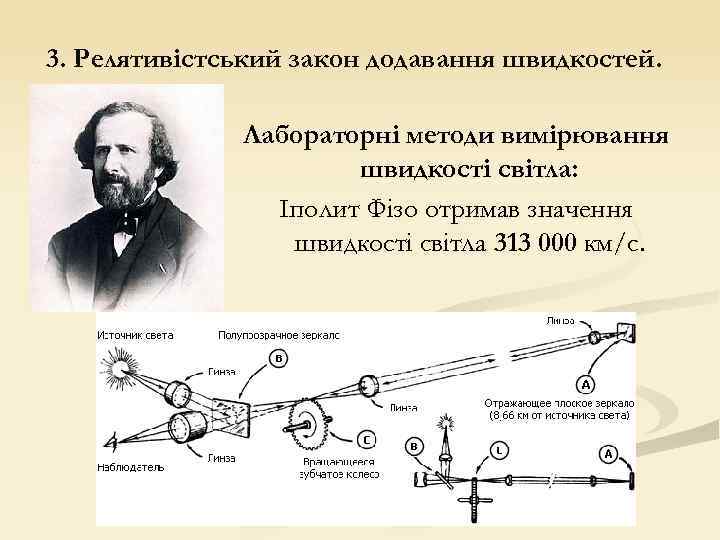3. Релятивістський закон додавання швидкостей. Лабораторні методи вимірювання швидкості світла: Іполит Фізо отримав значення