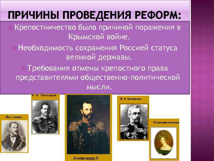 ПРИЧИНЫ ПРОВЕДЕНИЯ РЕФОРМ: Крепостничество было причиной поражения в Крымской войне. Необходимость сохранения Россией статуса