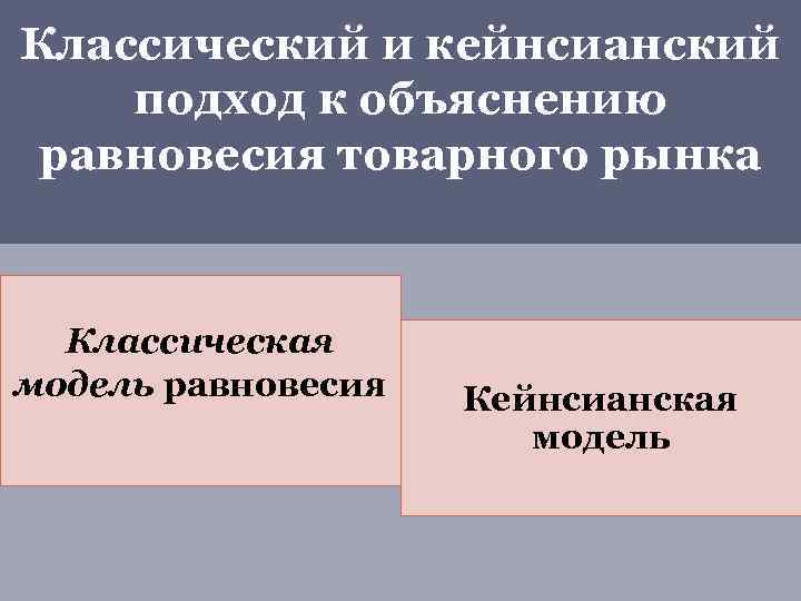 Классический и кейнсианский подход к объяснению равновесия товарного рынка Классическая модель равновесия Кейнсианская модель