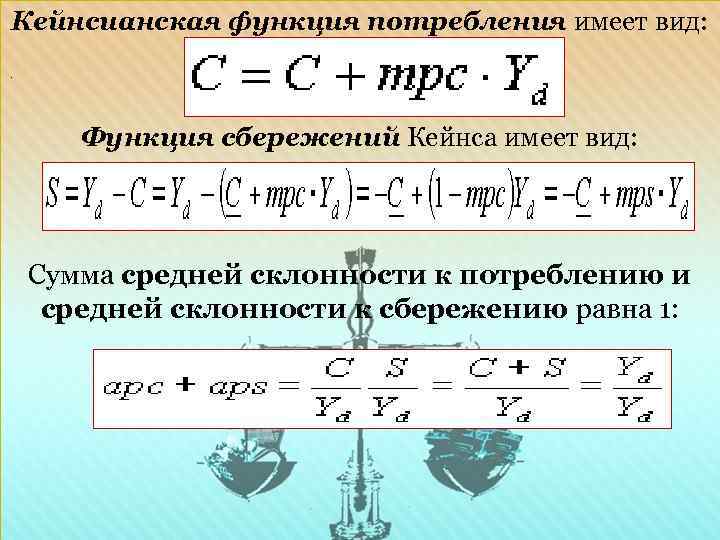 Кейнсианская функция потребления имеет вид: . Функция сбережений Кейнса имеет вид: Сумма средней склонности