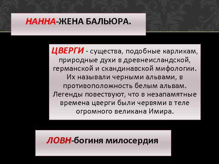 НАННА-ЖЕНА БАЛЬЮРА. НАННА ЦВЕРГИ - существа, подобные карликам, природные духи в древнеисландской, германской и