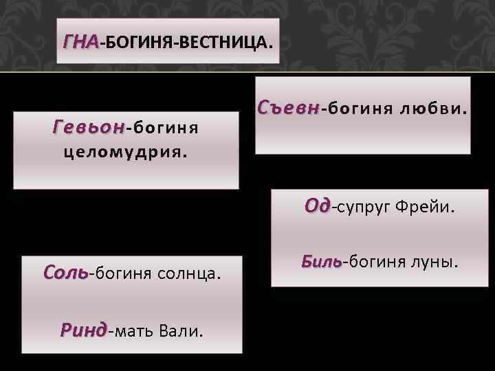 ГНА-БОГИНЯ-ВЕСТНИЦА. Гевьон -богиня Съевн -богиня любви. целомудрия. Од-супруг Фрейи. Соль-богиня солнца. Ринд-мать Вали. Биль-богиня