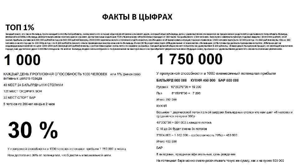 ТОП 1% ФАКТЫ В ЦЫФРАХ Каждый знает, что такое бильярд, почти каждый хотел бы