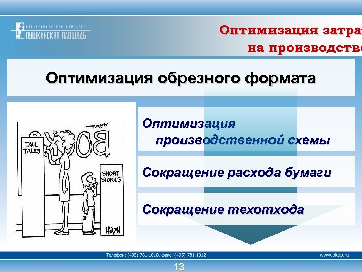 Оптимизация затрат затра на производство Оптимизация обрезного формата Оптимизация производственной схемы Cокращение расхода бумаги