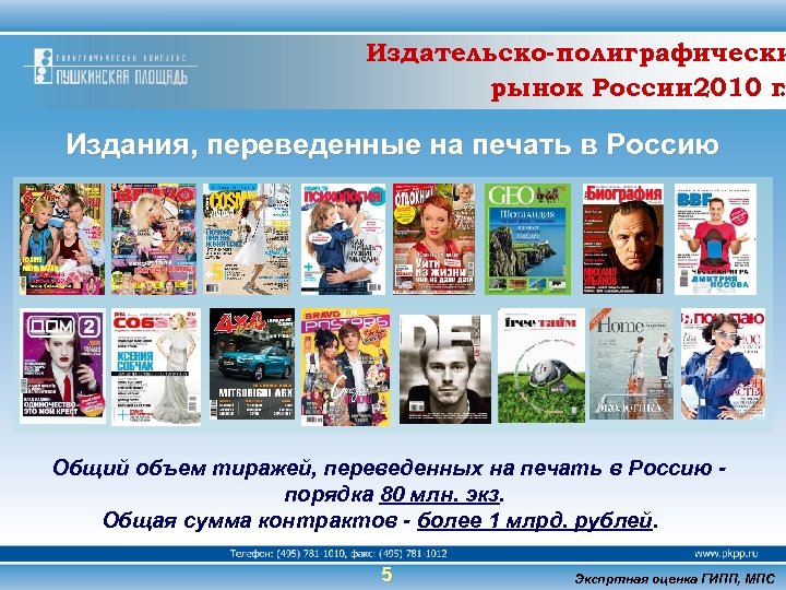 Издательско-полиграфически рынок России. 2010 г. Издания, переведенные на печать в Россию Общий объем тиражей,